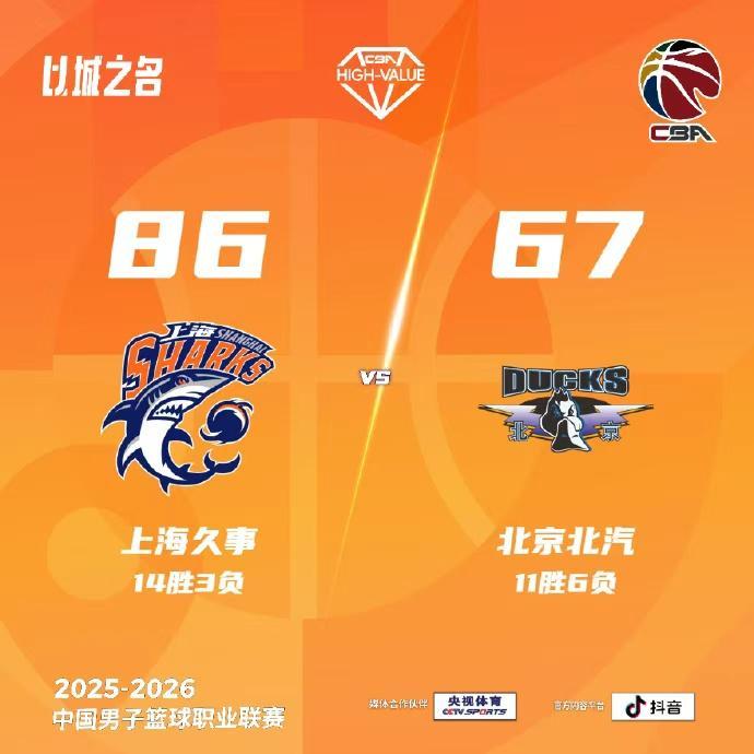 开云电子-缺兵少将，北汽男篮客场不敌上海